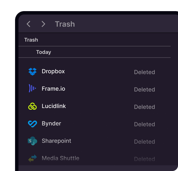 One platform instead of five