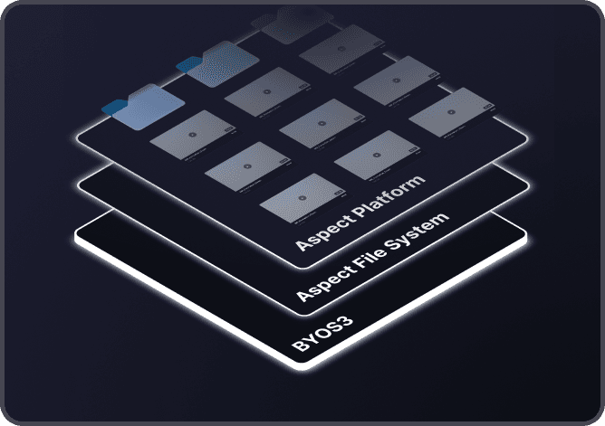 Full UI on top of your S3